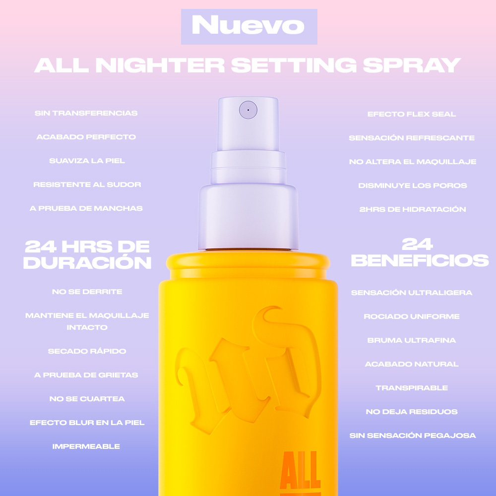 READY, SET, GLOW MAKEUP SET (SET DE SPRAYS FIJADORES)